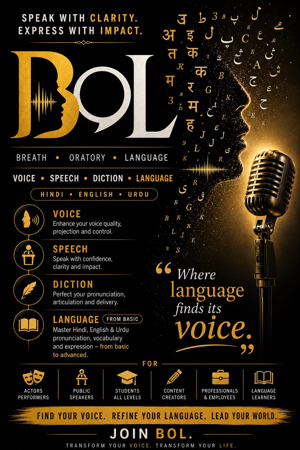 BOL voice, speech, diction, and language poster